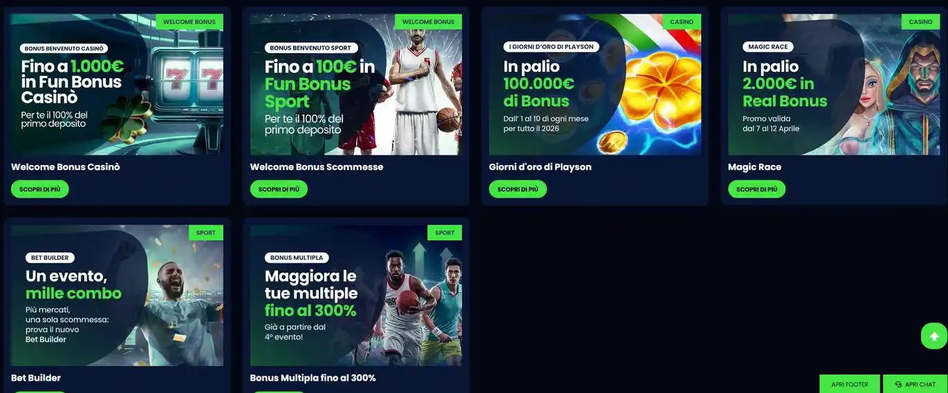 Pagina promozioni Casino Mania con bonus di benvenuto 120%, 250 giri gratuiti, cashback settimanale, tornei stagionali e offerte sportsbook